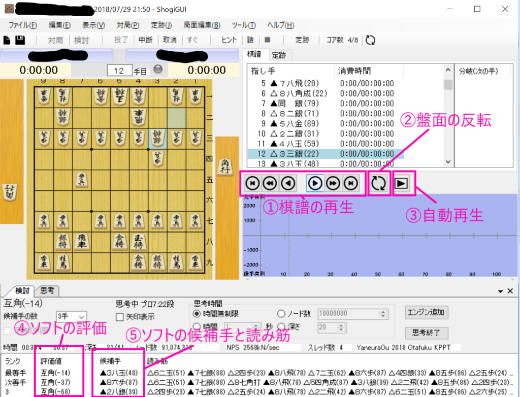 将棋ウォーズの棋譜を将棋ソフト Elmo で検討 解析する方法 ゼロから始める将棋研究所