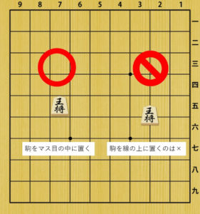 駒の置き方