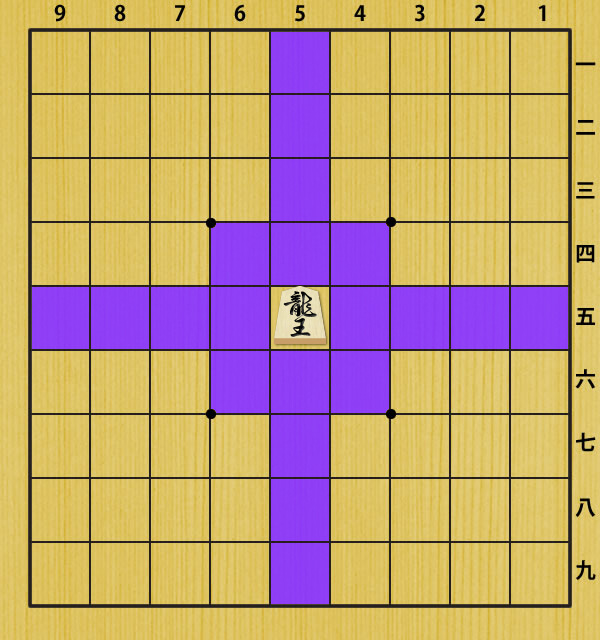 将棋の駒の名前と動き【印刷用のルール早見表pdfあり】 ゼロから始める将棋研究所