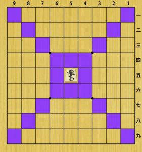 将棋の駒の名前と動き 印刷用のルール早見表pdfあり ゼロから始める将棋研究所