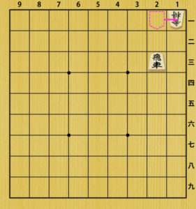 金将