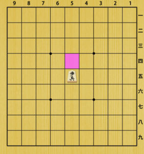 歩の動き