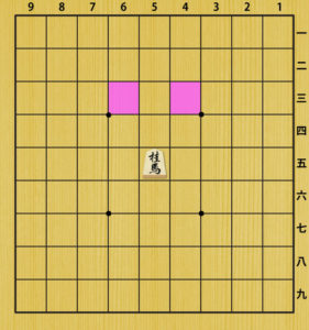 桂馬の動き