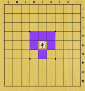 将棋の駒の名前と動き 印刷用のルール早見表pdfあり ゼロから始める将棋研究所