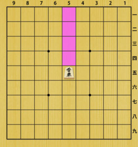 香車の動き