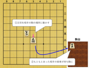 将棋の駒の取り方と持ち駒の使い方 相手陣地に打った場合は ゼロから始める将棋研究所