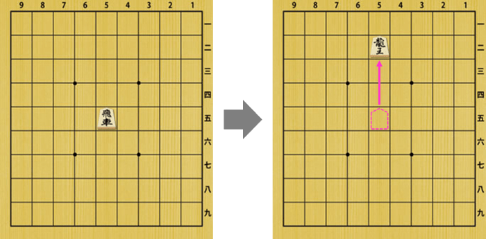 【敵陣外→敵陣内への移動で成る】