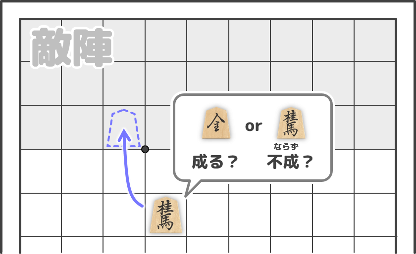 将棋桂馬使い方 – 将棋 桂馬 手筋 – JCLUSQ