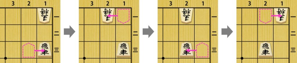 連続王手の千日手