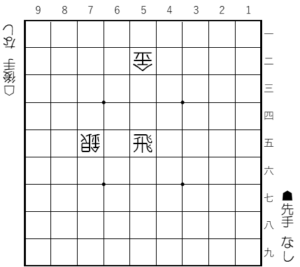 基本手筋を覚えて強くなろう 両取りの6パターン ゼロから始める将棋研究所