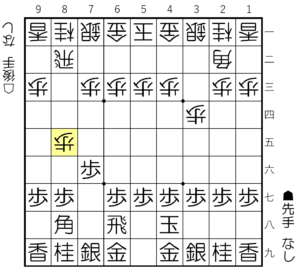 飛車先