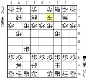 角交換のタイミング
