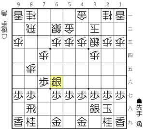 角交換四間飛車