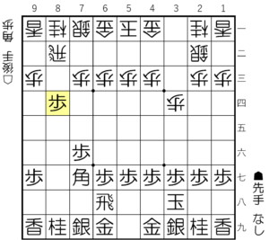 歩の垂らし