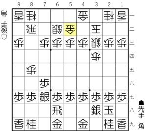片美濃囲い