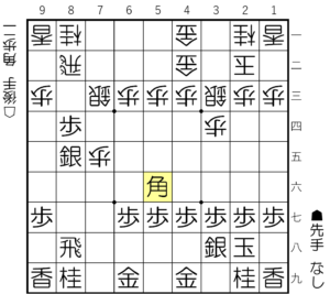 筋違いの角打ち