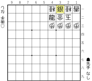 【図22 ここから△1二玉、▲3二龍で詰み】