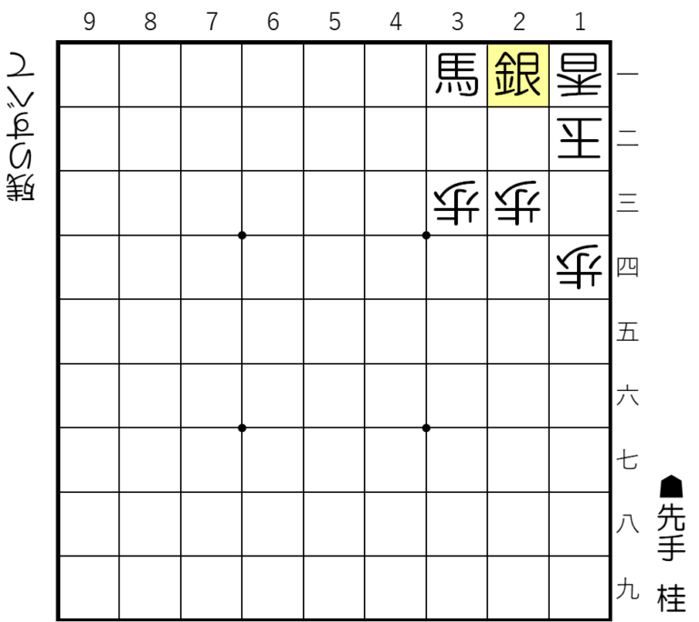 銀将の動き、手筋と使い方 | ゼロから始める将棋研究所