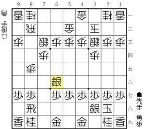 角交換四間飛車