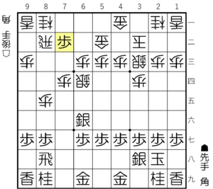 角交換四間飛車