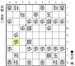 角交換四間飛車