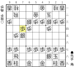 攻めの拠点を作る