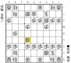 角交換四間飛車