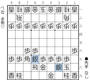 四間飛車