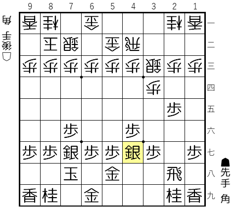 【図4-4 vs角交換四間飛車】