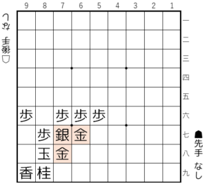 【図1-2 金と銀の形】