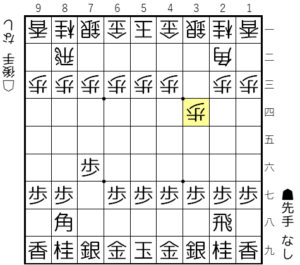 【図3-4 角道をお互いに開く】