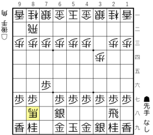 【図3-6 角をタダで取られてしまう】