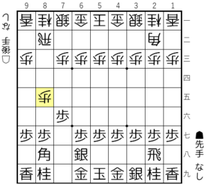 【図3-1 後手が飛車先を突いてきた】