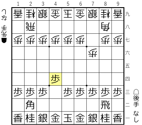 【図3 パックマン戦法】