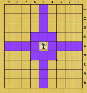 【Move of the promoted Rook】
