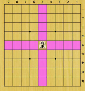 【Move of the Rook】