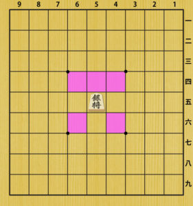 【Move of the Silver General】