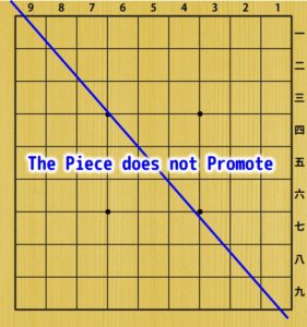 【The King does not promote】