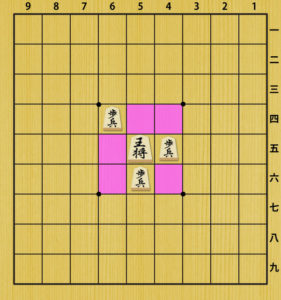 Fig2. A piece cannot move to a square another piece is on