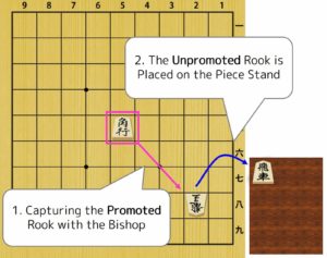 Fig3. How to Capture the Promoted Piece