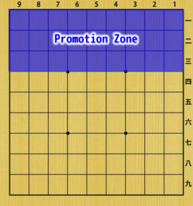 Promotion Zone