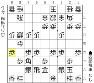 【図2-1 端歩を突き合う】