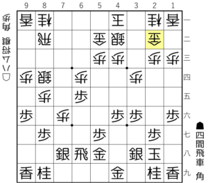 【図2-4 まずは角を交換して捌く】
