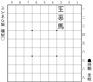 【問題3-1】