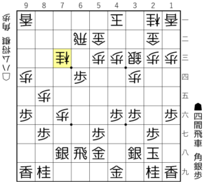 【図2-7 駒得に成功】