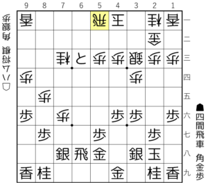 【図3-1 一気に終盤に】