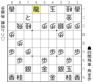 【図3-2 一間龍の形に】