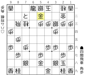 【図3-3 一間龍の寄せの形】