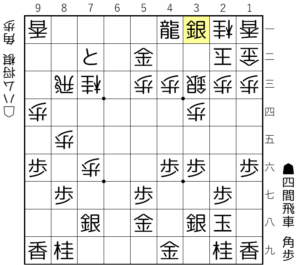 【図3-5 四間飛車の勝利】