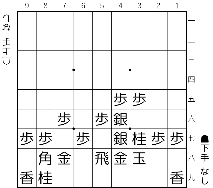 2枚落ち定跡 ゼロから始める将棋研究所 